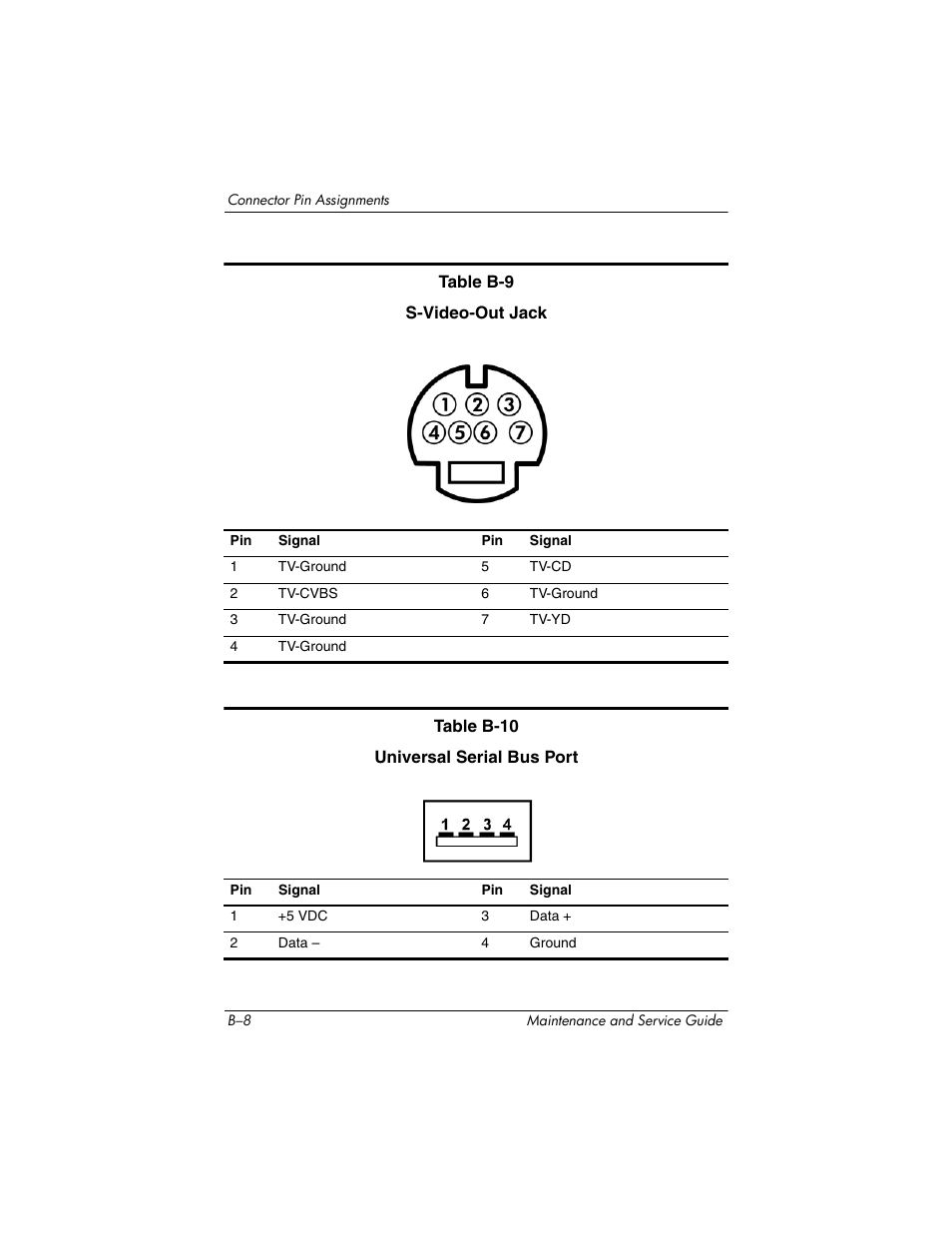 HP Laptop Docking Station User Manual | Page 62 / 70