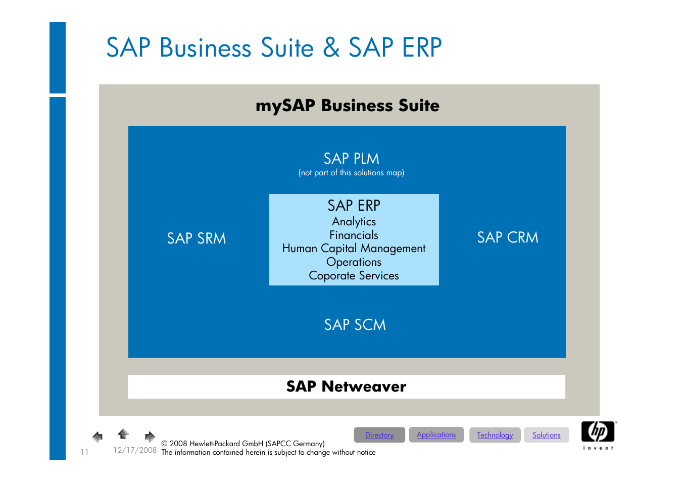 Foliennummer 11, Sap business suite & sap erp, Mysap business suite | Sap erp, Sap srm sap plm, Sap crm sap scm sap netweaver | HP ProLiant 585G5 User Manual | Page 11 / 49