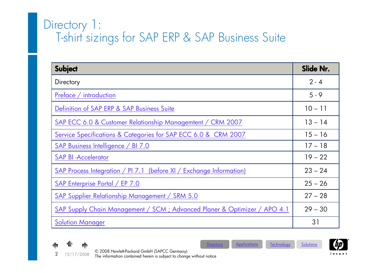 HP ProLiant 585G5 User Manual | Page 2 / 49