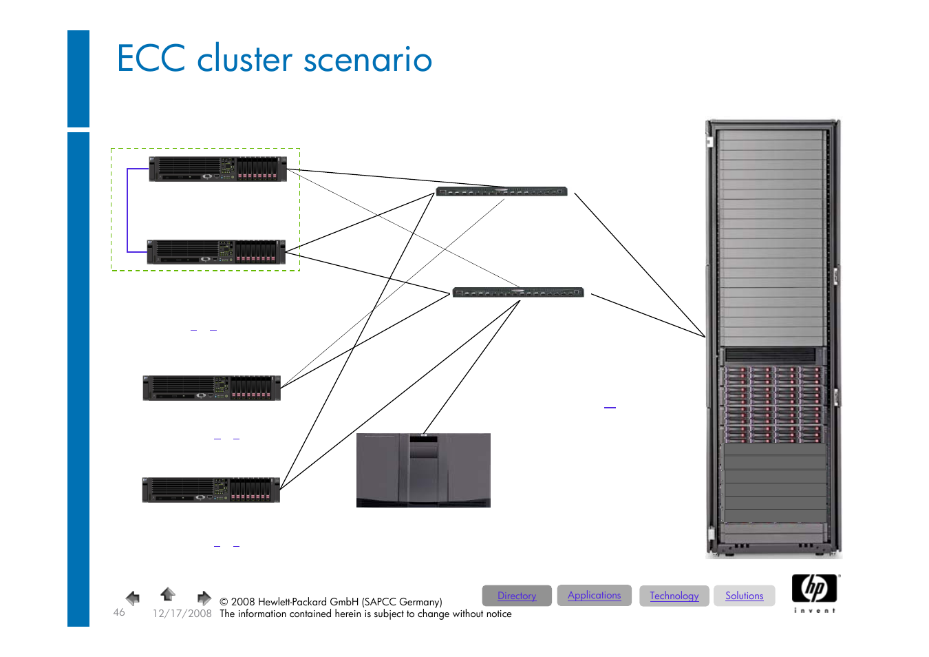 Foliennummer 46, Erp cluster, Scenario | With, Eva4400, Ecc cluster scenario | HP ProLiant 585G5 User Manual | Page 46 / 49