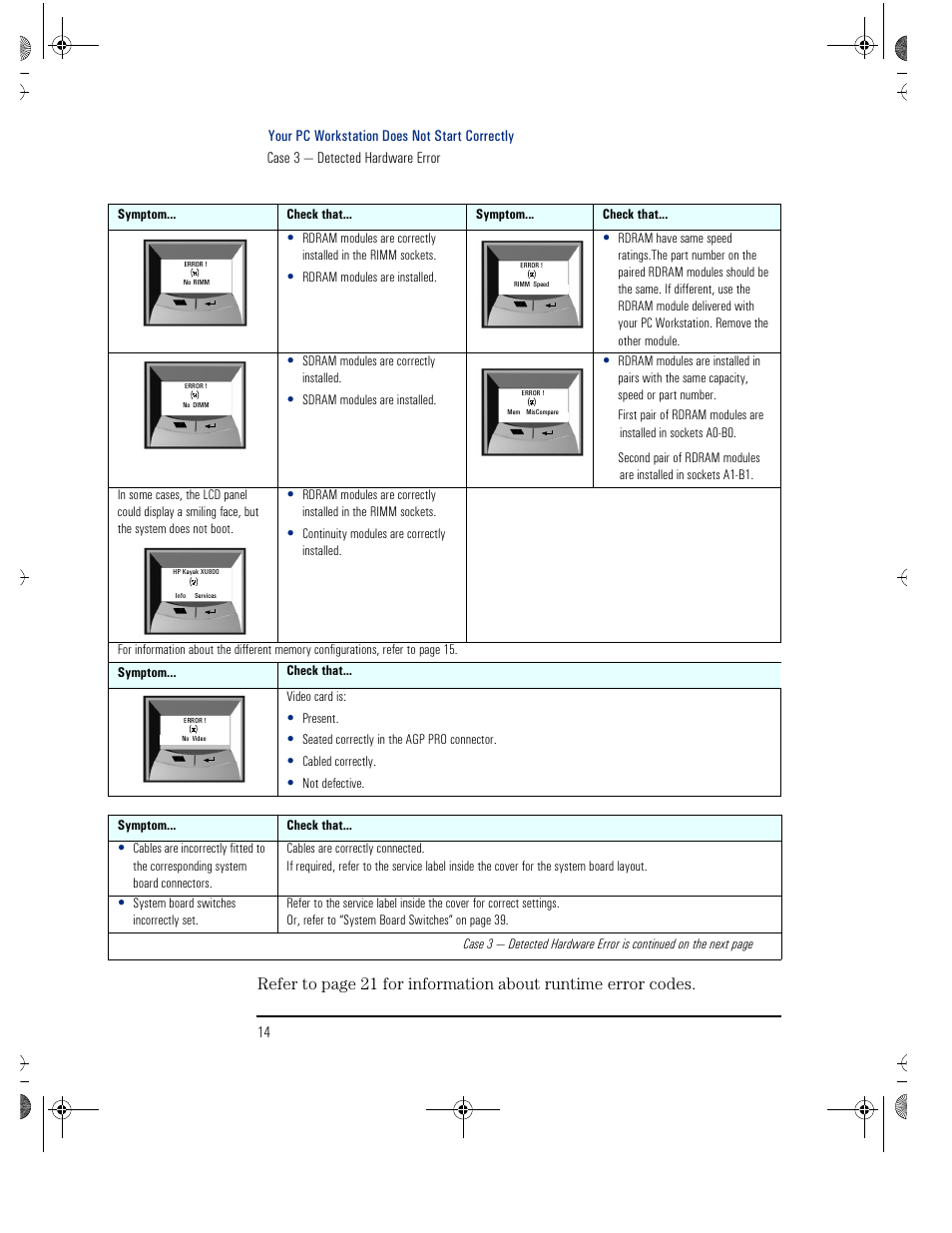 HP KAYAK XU800 User Manual | Page 14 / 52