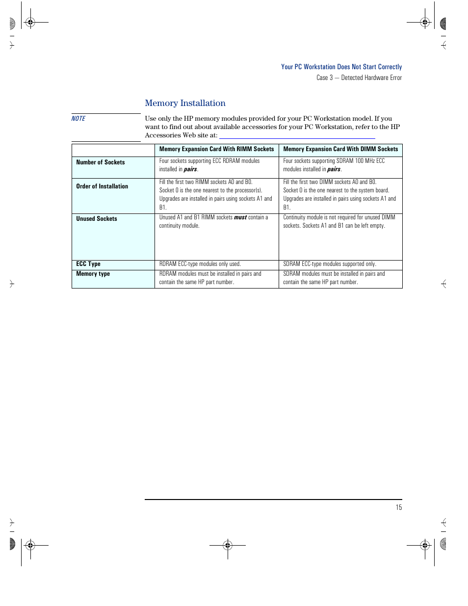 Memory installation | HP KAYAK XU800 User Manual | Page 15 / 52