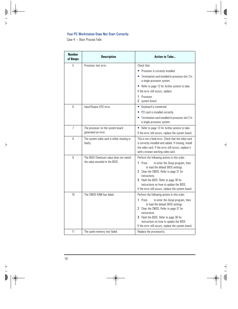 HP KAYAK XU800 User Manual | Page 18 / 52