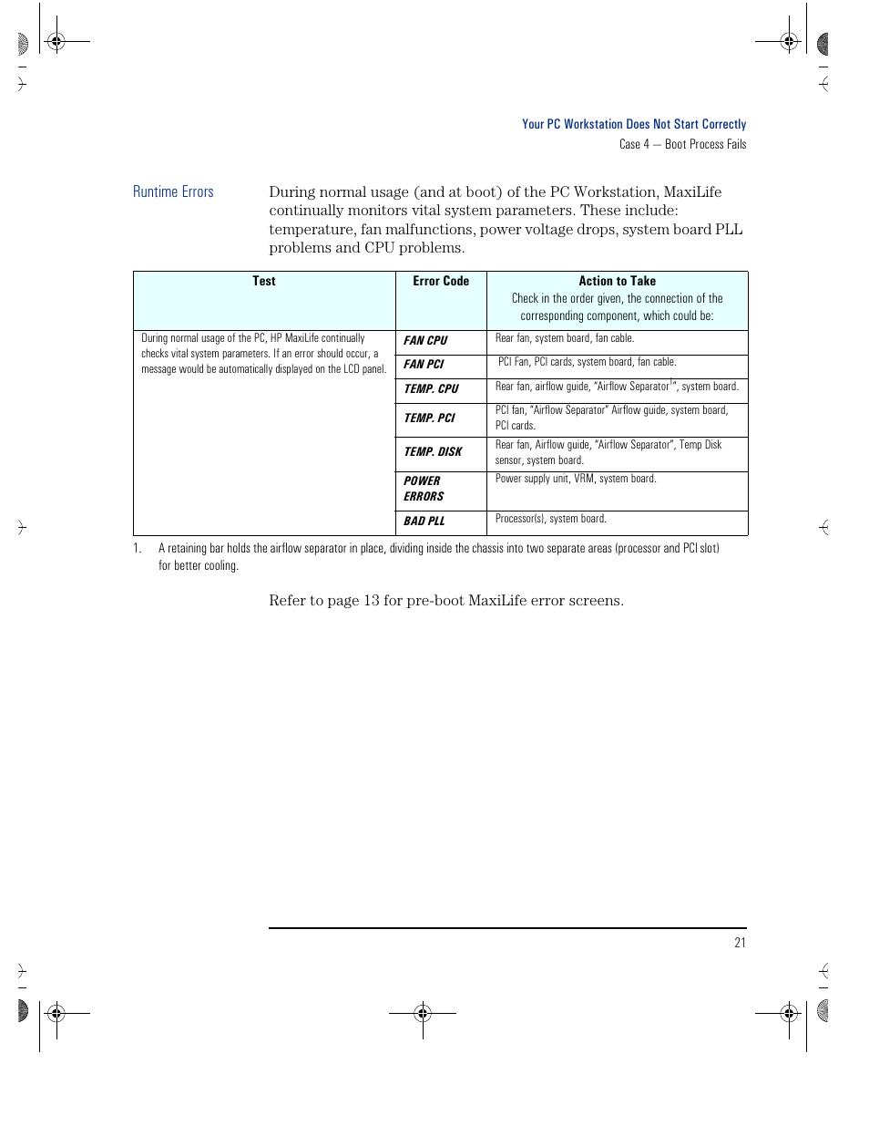 Runtime errors | HP KAYAK XU800 User Manual | Page 21 / 52