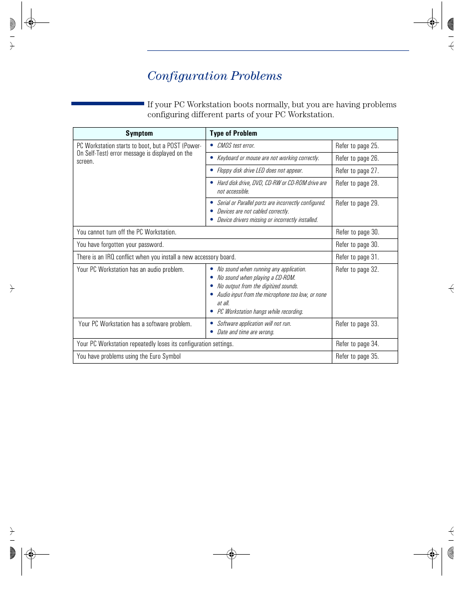 Configuration problems | HP KAYAK XU800 User Manual | Page 23 / 52