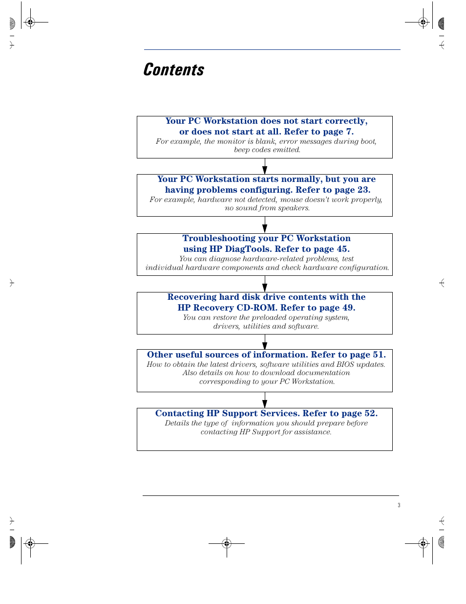 HP KAYAK XU800 User Manual | Page 3 / 52