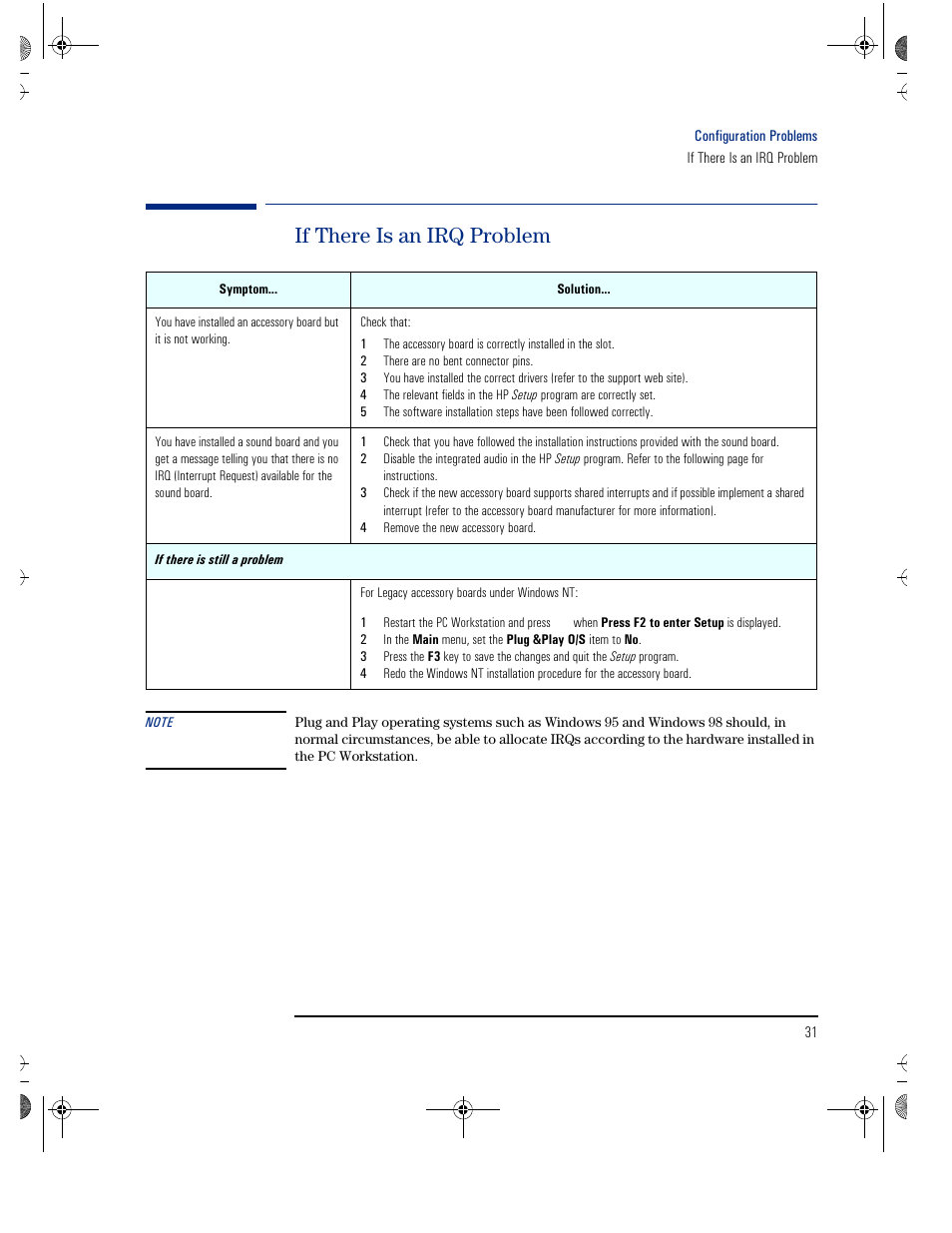 If there is an irq problem | HP KAYAK XU800 User Manual | Page 31 / 52