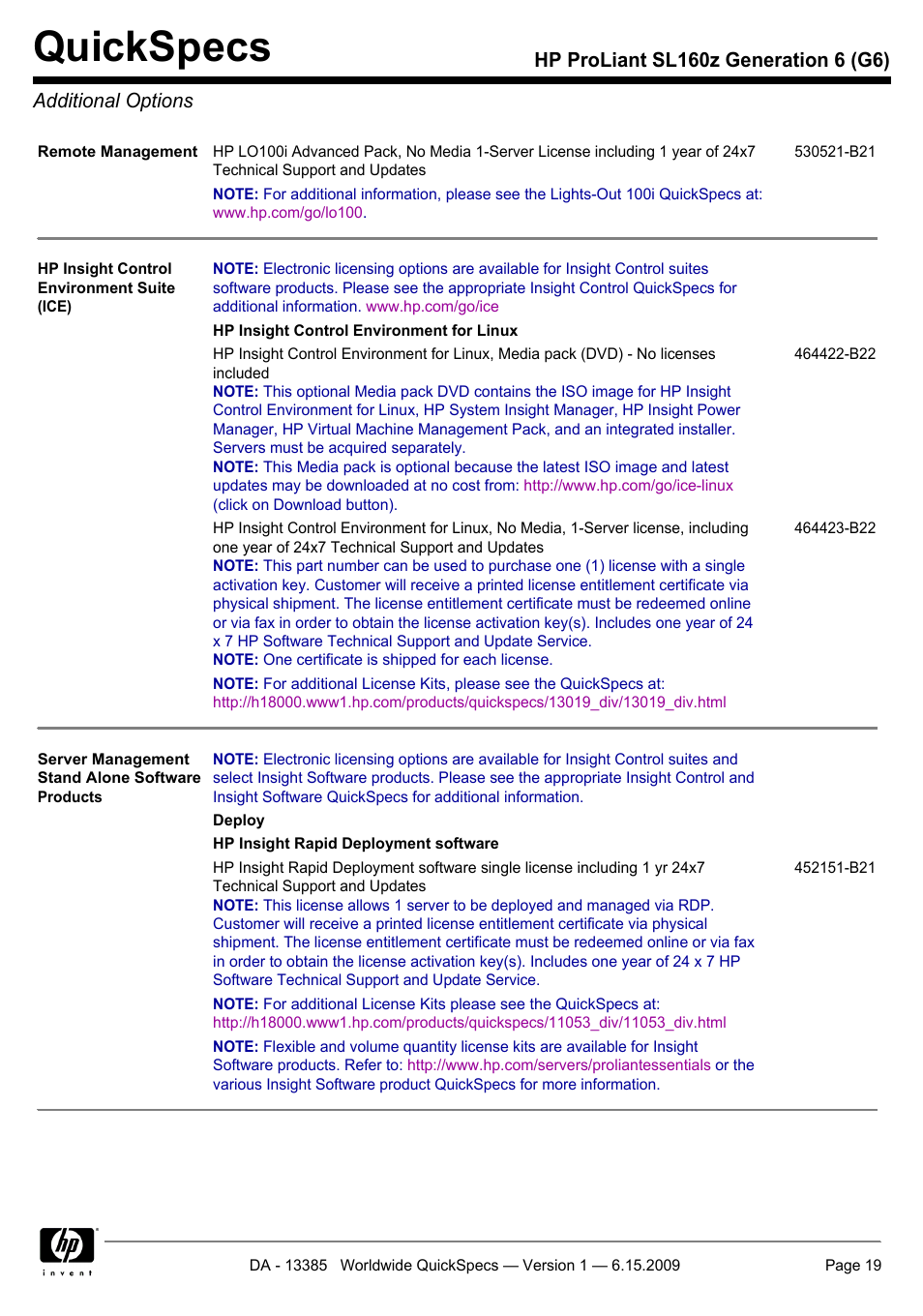 Additional options, Quickspecs | HP SL160Z User Manual | Page 19 / 33