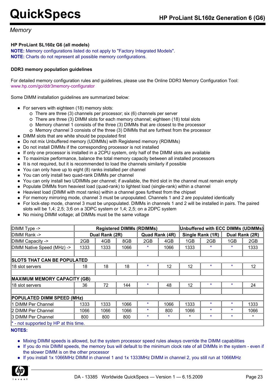 Memory, Quickspecs | HP SL160Z User Manual | Page 23 / 33