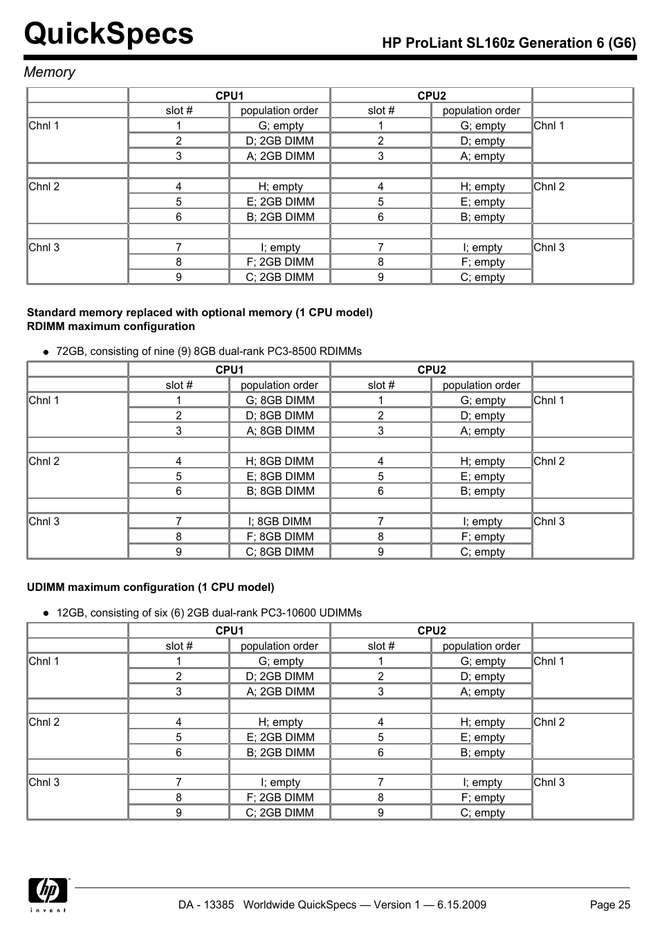 Quickspecs | HP SL160Z User Manual | Page 25 / 33