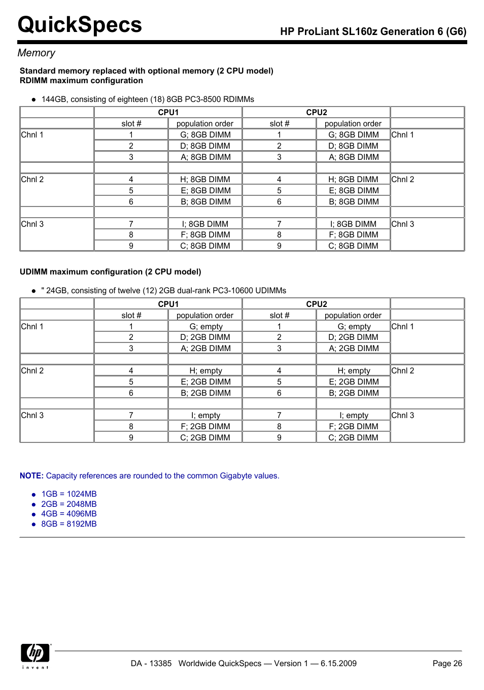 Quickspecs | HP SL160Z User Manual | Page 26 / 33