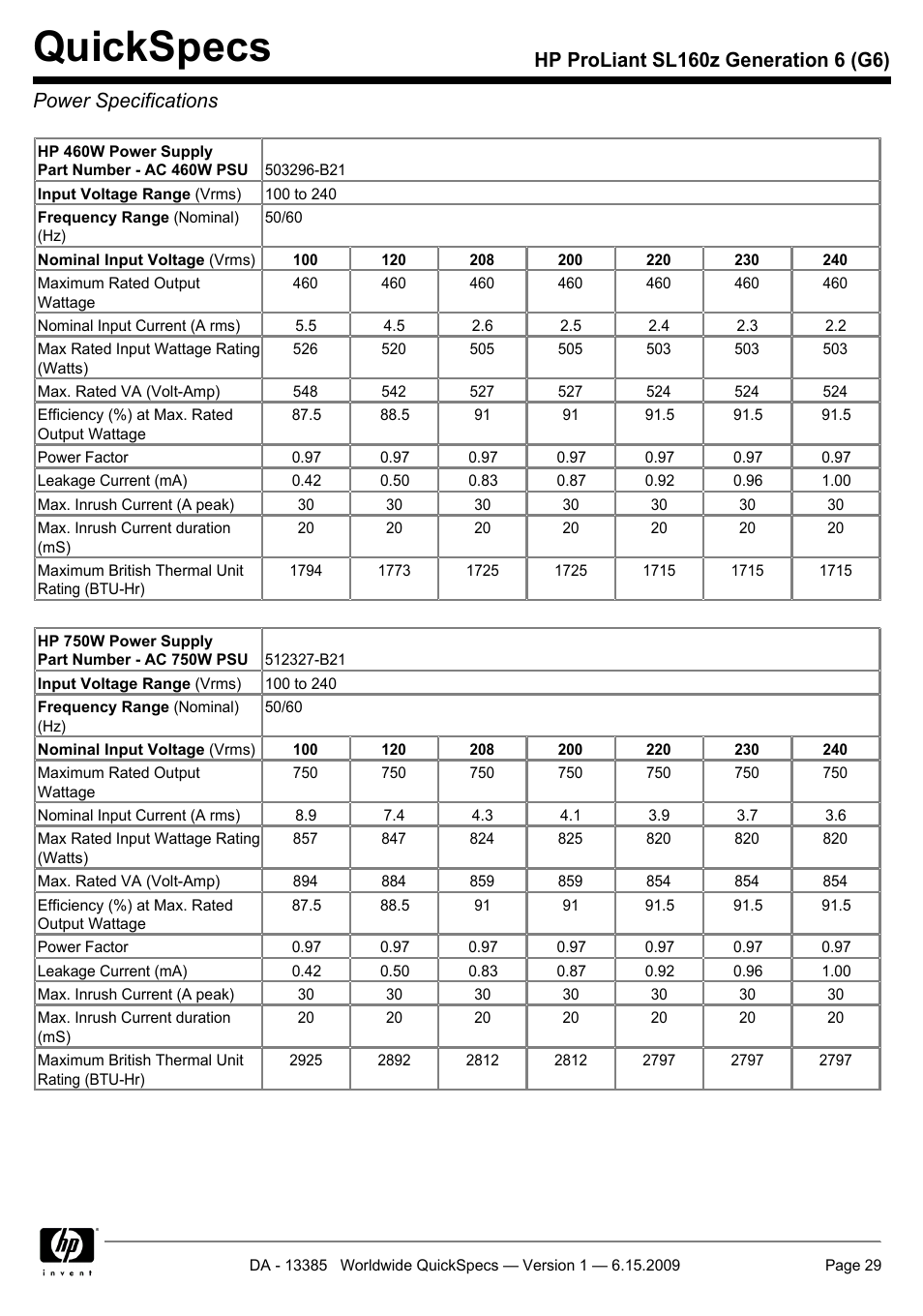 Power specifications, Quickspecs | HP SL160Z User Manual | Page 29 / 33