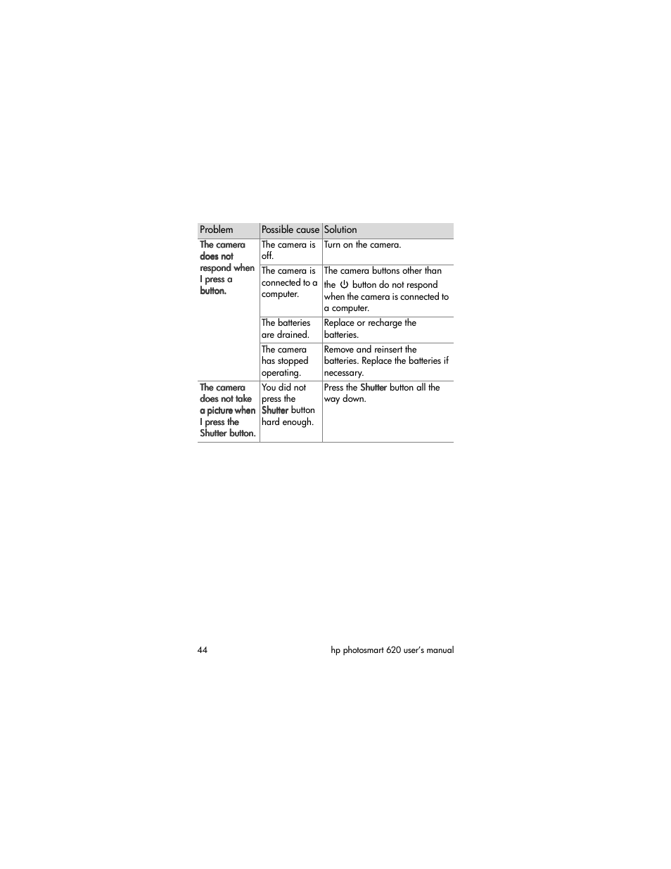 HP PhotoSmart 620 User Manual | Page 46 / 80