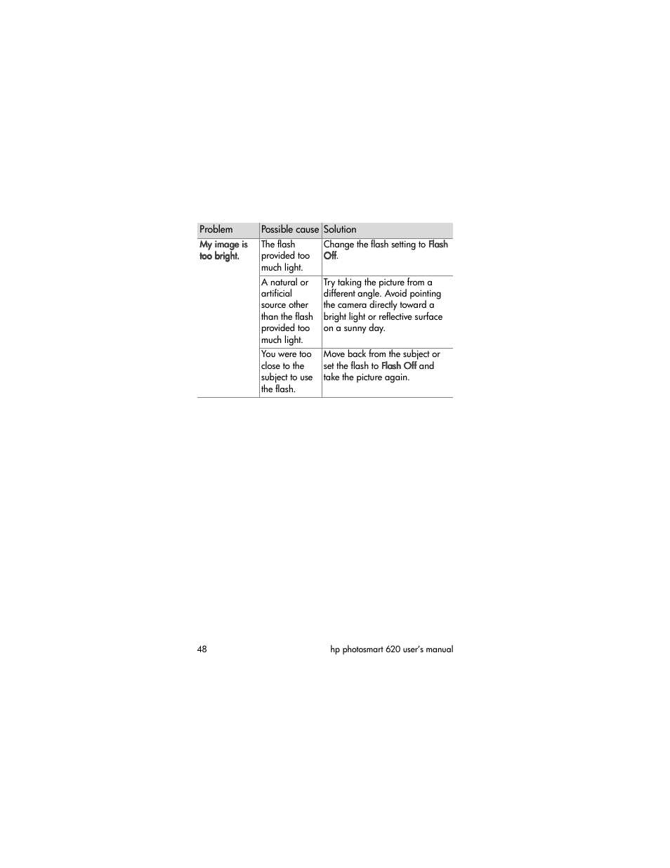 HP PhotoSmart 620 User Manual | Page 50 / 80