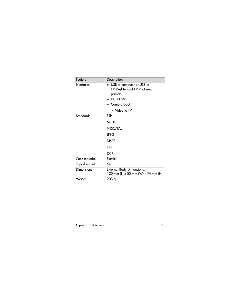 HP PhotoSmart 620 User Manual | Page 73 / 80