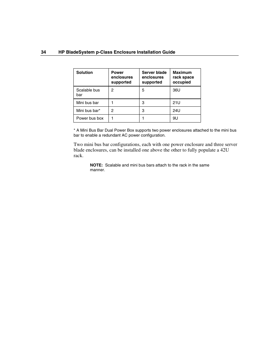 HP 354556-002 User Manual | Page 34 / 104