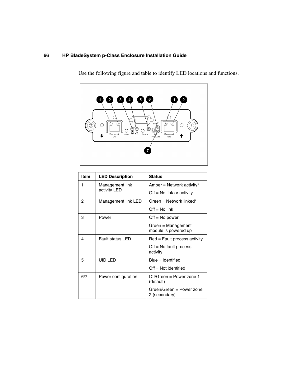HP 354556-002 User Manual | Page 66 / 104