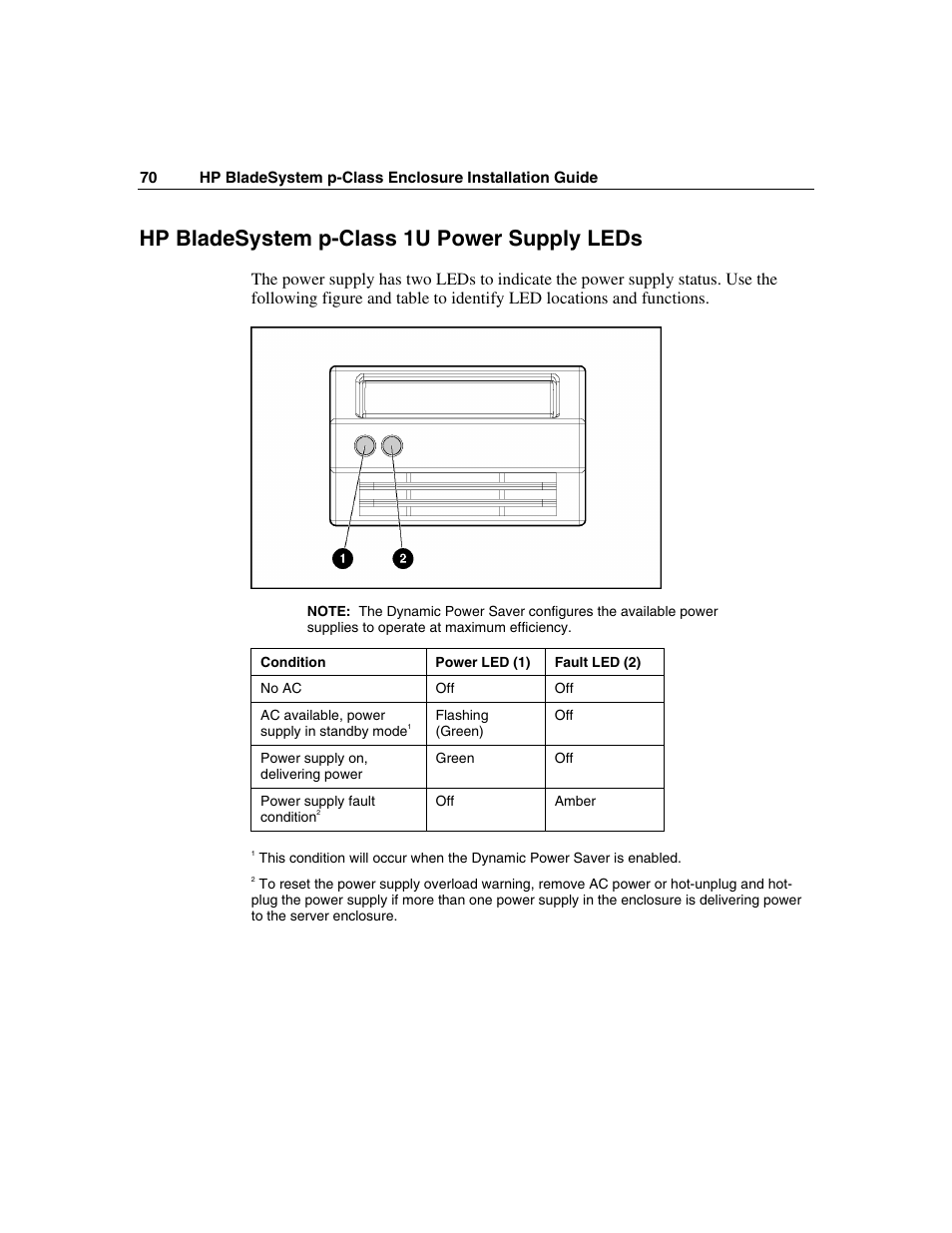 Hp bladesystem p-class 1u power supply leds | HP 354556-002 User Manual | Page 70 / 104
