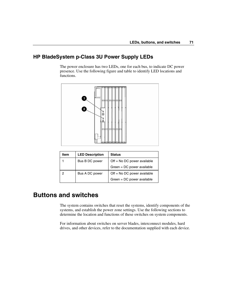 Hp bladesystem p-class 3u power supply leds, Buttons and switches | HP 354556-002 User Manual | Page 71 / 104