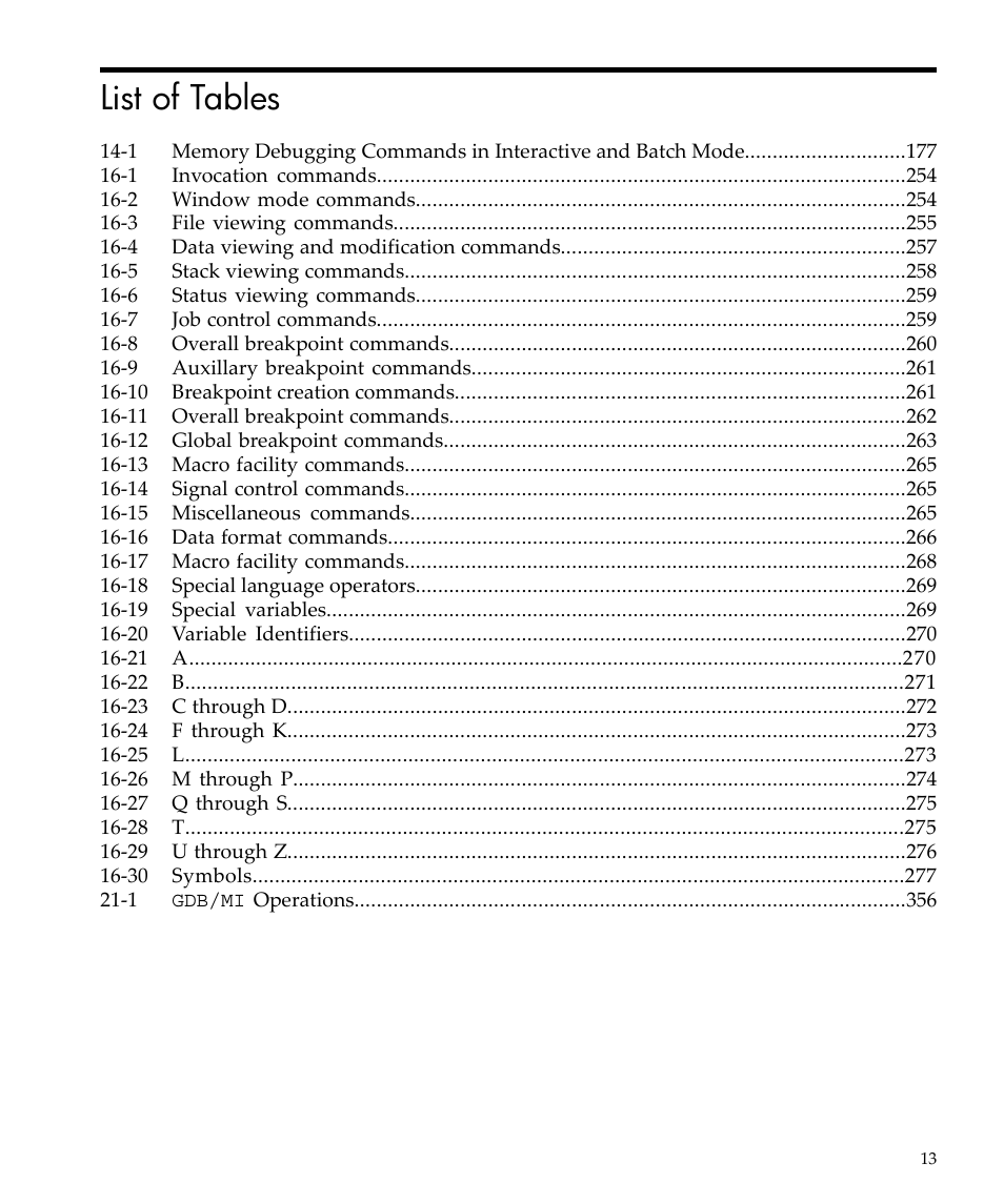 List of tables | HP gnu source-level debugger 5992-4701 User Manual | Page 13 / 369