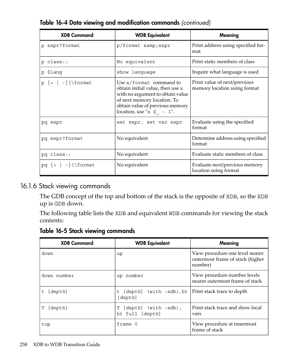 6 stack viewing commands, Stack viewing commands | HP gnu source-level debugger 5992-4701 User Manual | Page 258 / 369