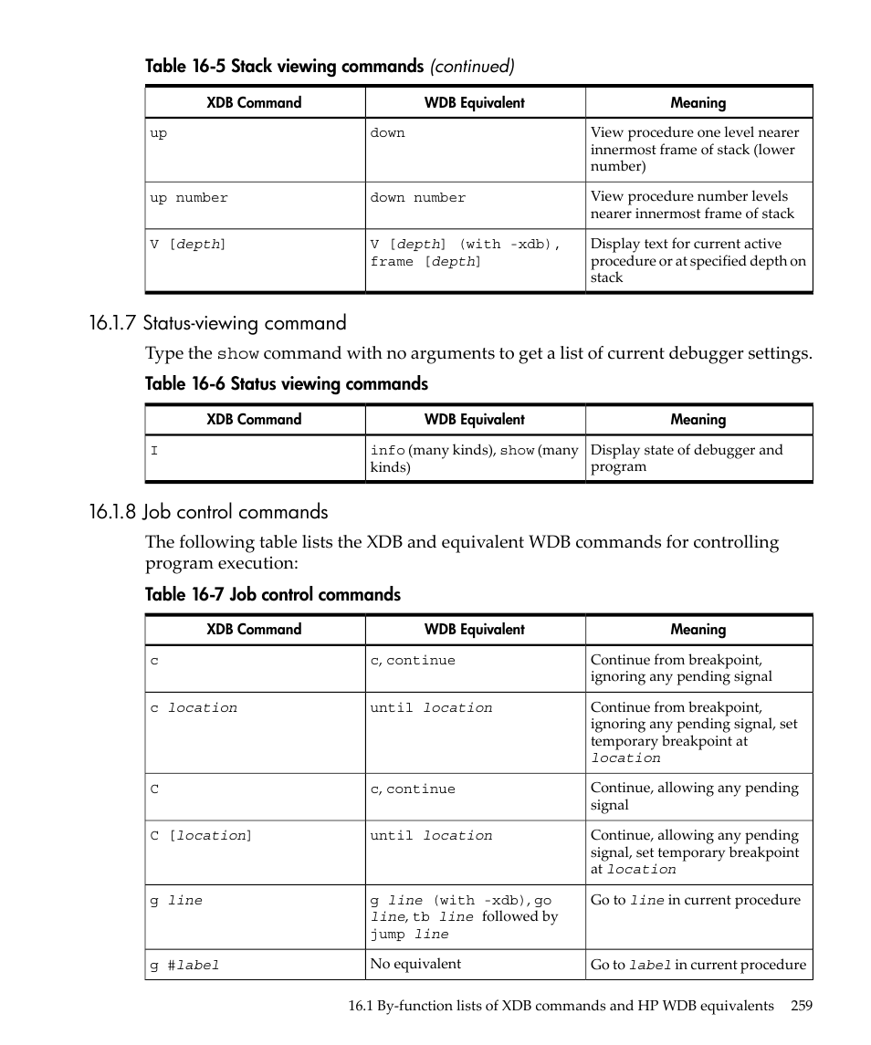 7 status-viewing command, 8 job control commands, Status viewing commands | Job control commands, Status-viewing command | HP gnu source-level debugger 5992-4701 User Manual | Page 259 / 369