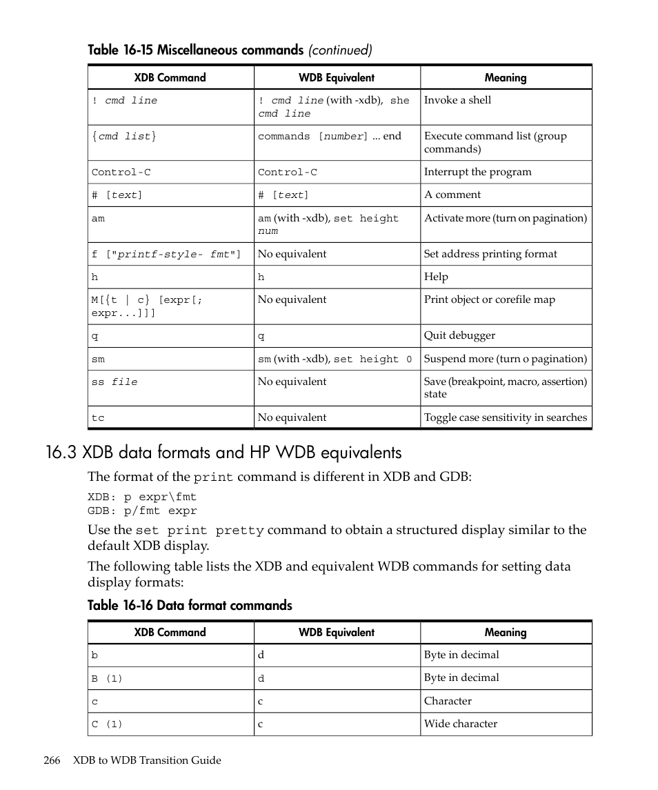 3 xdb data formats and hp wdb equivalents, Data format commands, Table 16-15 miscellaneous commands (continued) | HP gnu source-level debugger 5992-4701 User Manual | Page 266 / 369