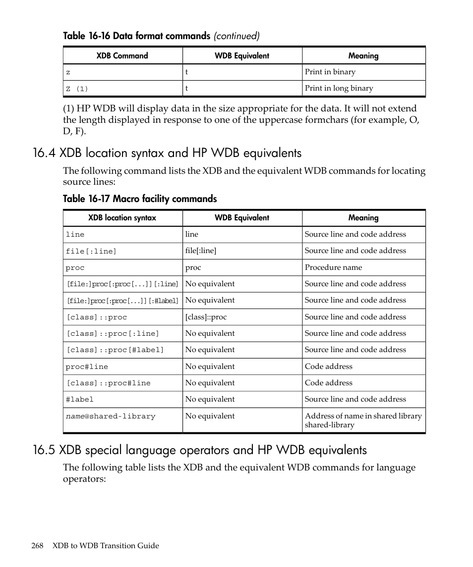 4 xdb location syntax and hp wdb equivalents, Macro facility commands | HP gnu source-level debugger 5992-4701 User Manual | Page 268 / 369