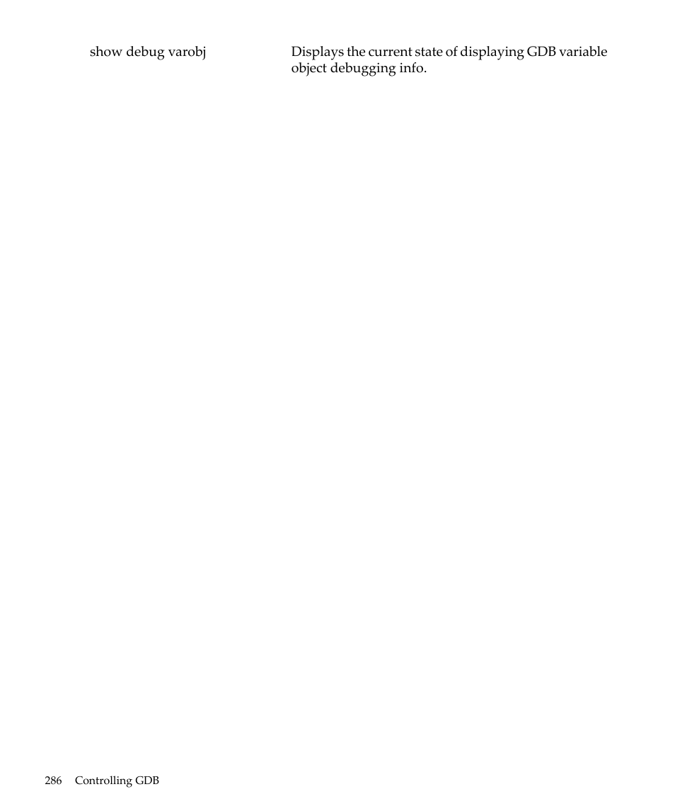 HP gnu source-level debugger 5992-4701 User Manual | Page 286 / 369