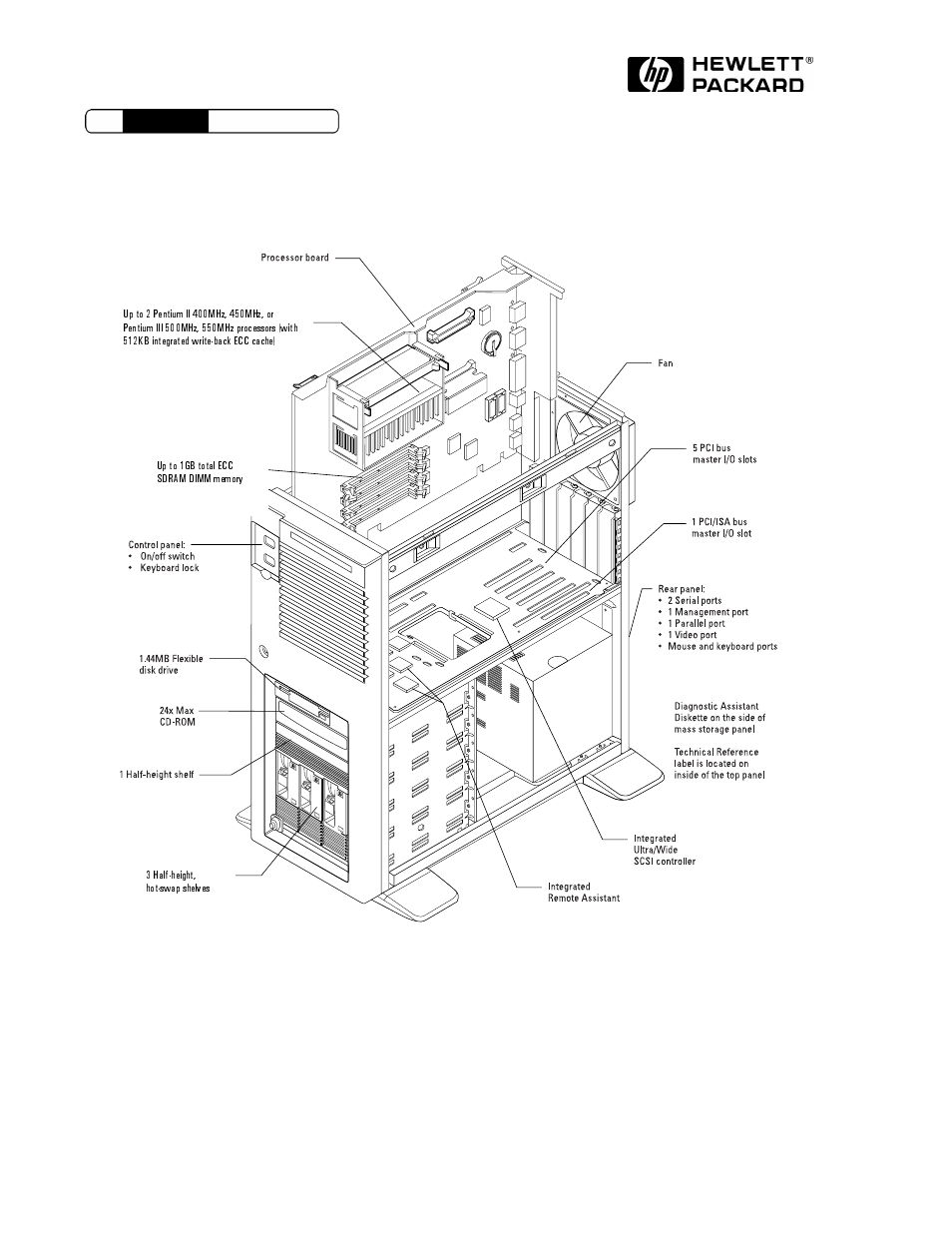 Lc 3 hot-swap drive model, Specifications | HP L C 3 User Manual | Page 8 / 9