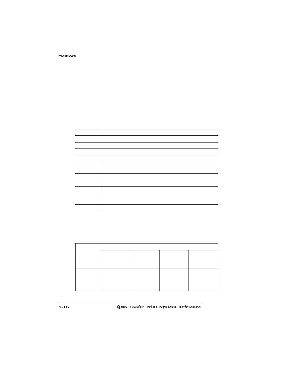 HP QMS 1660E User Manual | Page 114 / 314