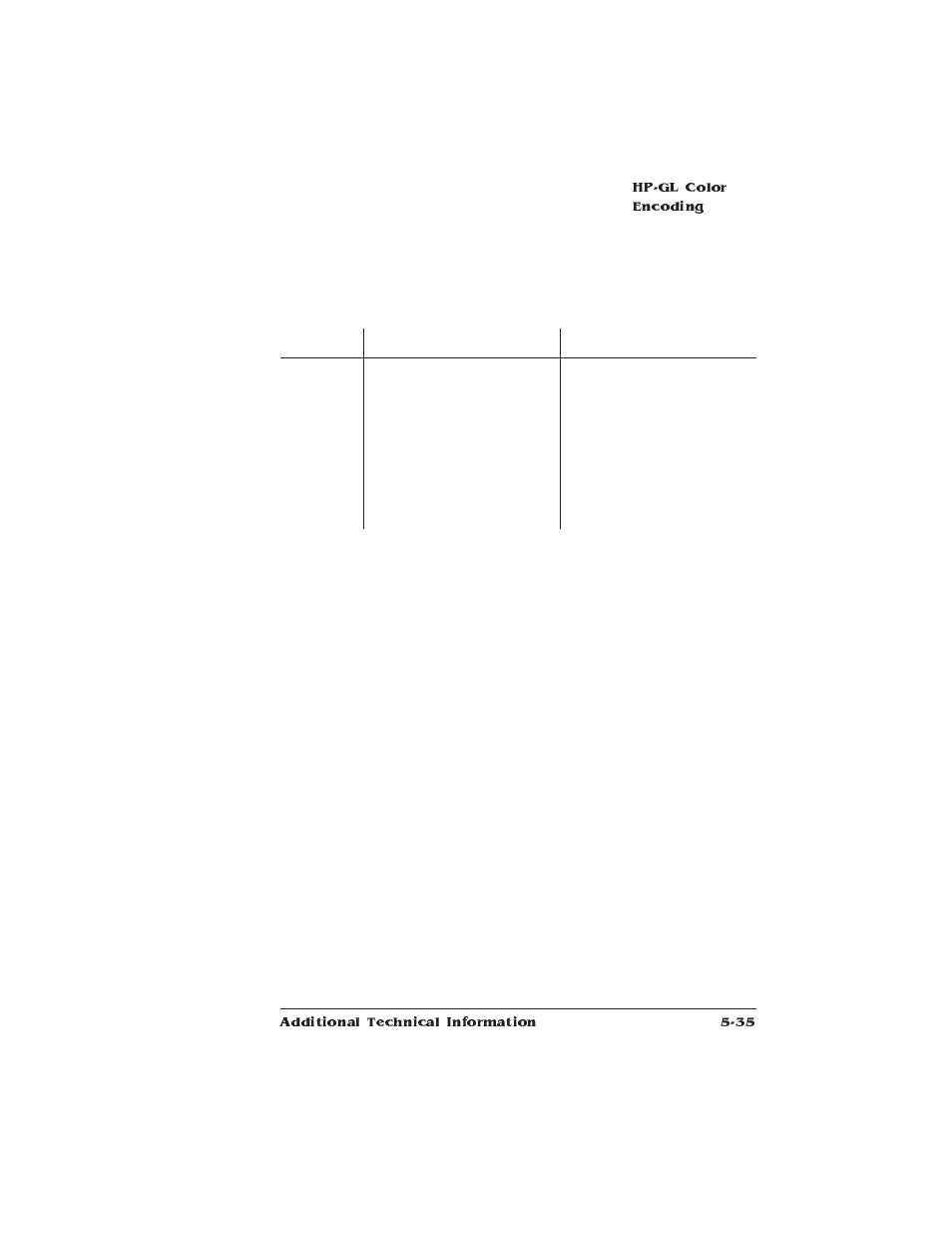 HP QMS 1660E User Manual | Page 133 / 314
