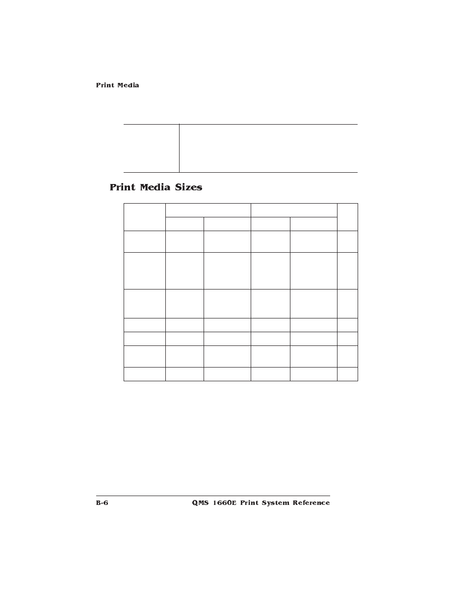 Print media sizes | HP QMS 1660E User Manual | Page 236 / 314