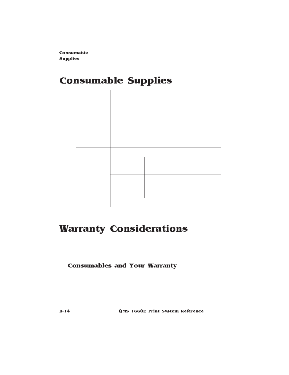 Consumable supplies, Warranty considerations, Consumables and your warranty | Consumable supplies warranty considerations | HP QMS 1660E User Manual | Page 244 / 314