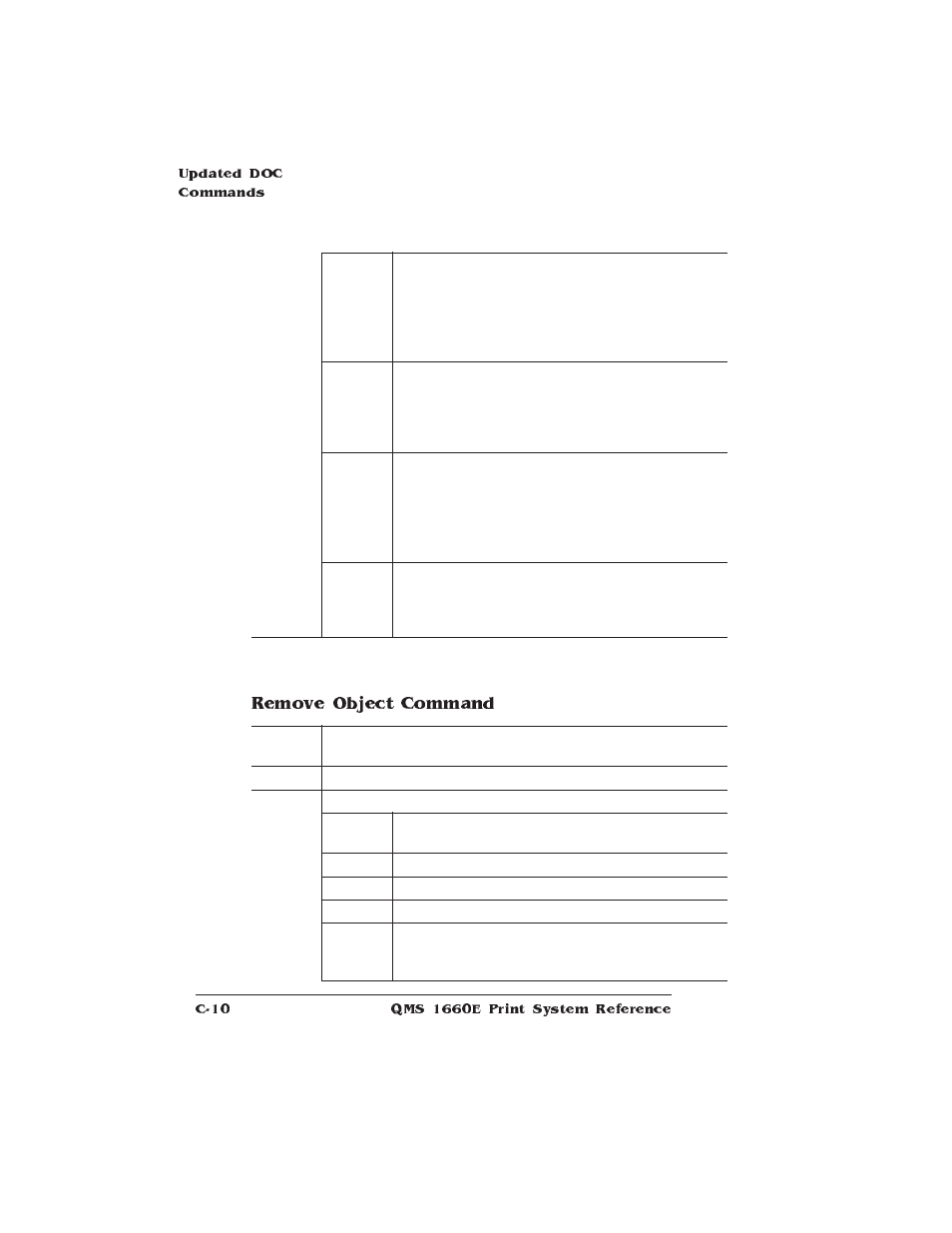 Remove object command | HP QMS 1660E User Manual | Page 256 / 314