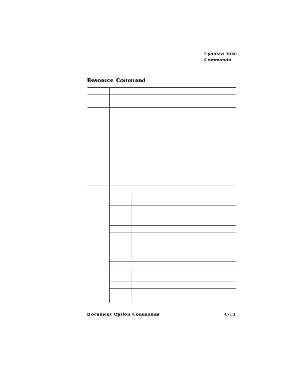 Resource command | HP QMS 1660E User Manual | Page 259 / 314