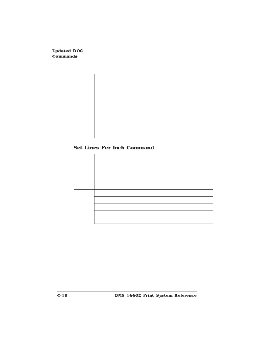 Set lines per inch command | HP QMS 1660E User Manual | Page 264 / 314