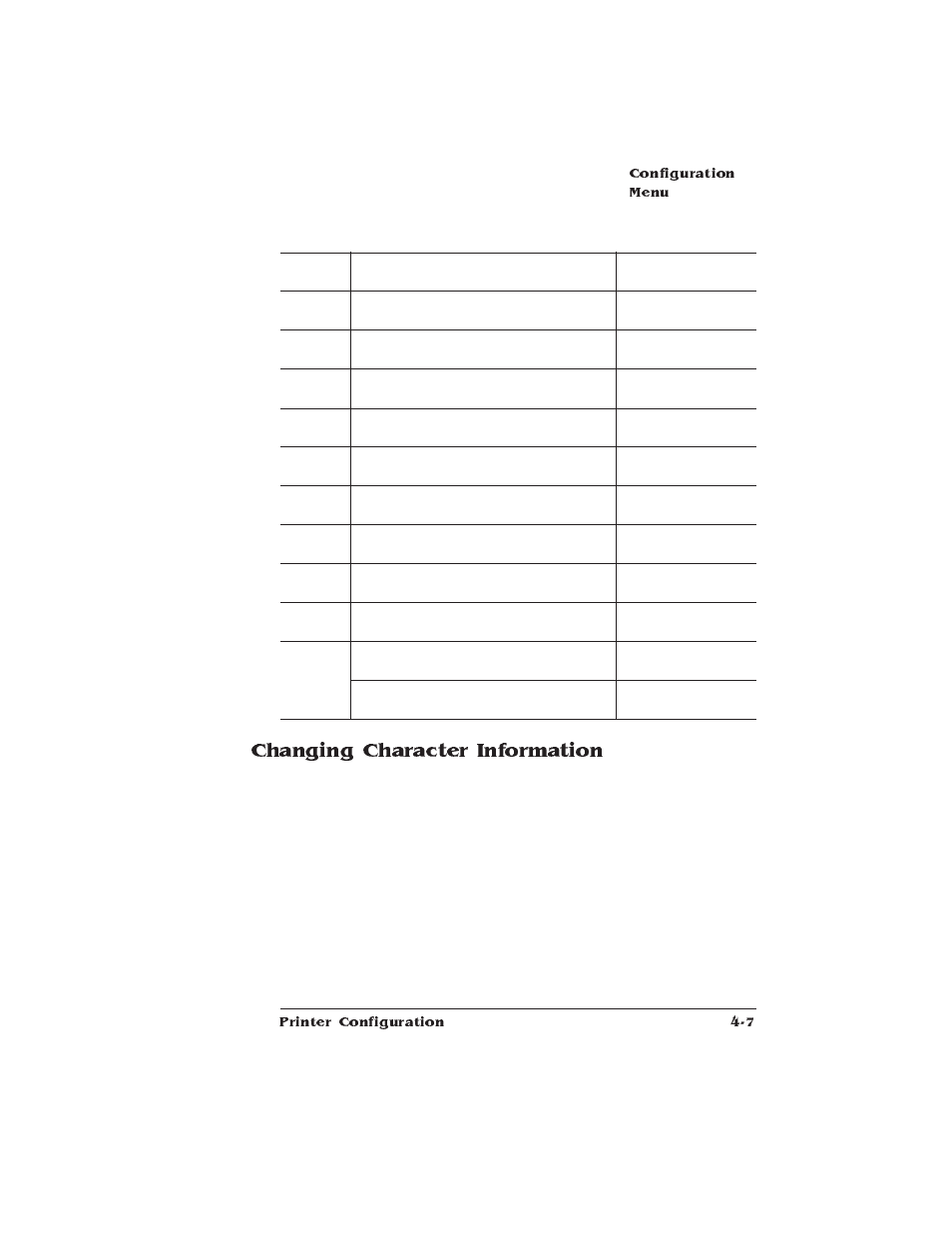 Changing character information | HP QMS 1660E User Manual | Page 39 / 314