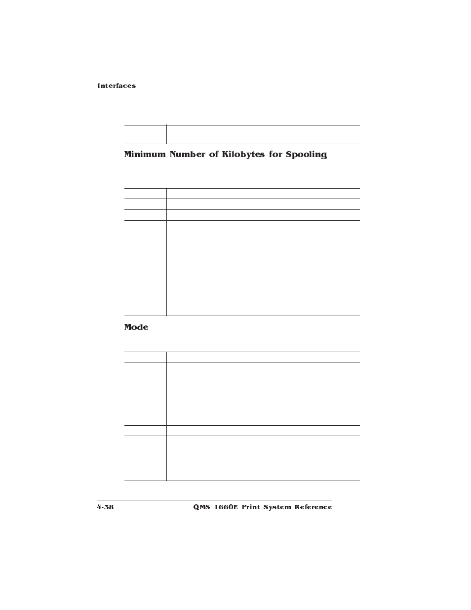 Minimum number of kilobytes for spooling, Mode | HP QMS 1660E User Manual | Page 70 / 314