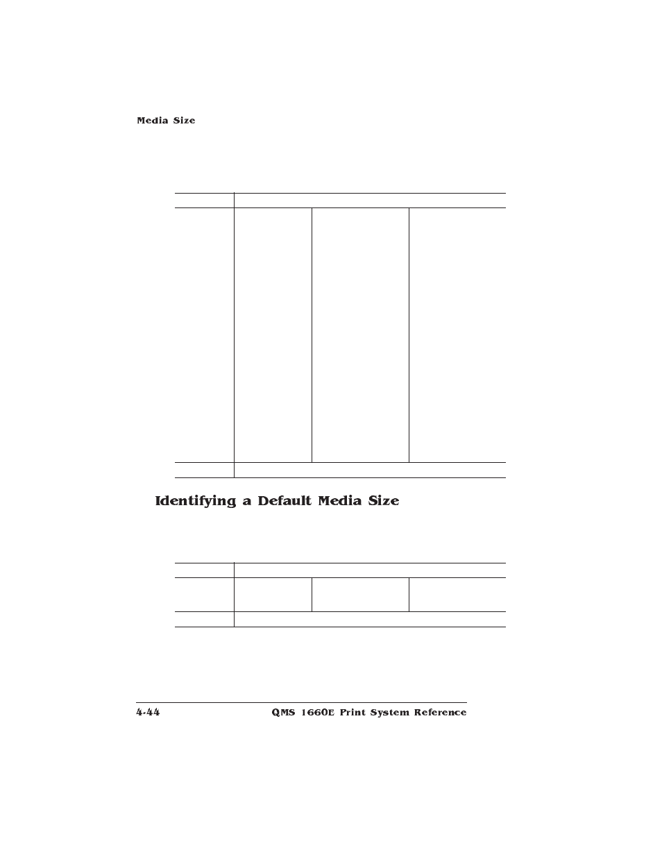 Identifying a default media size | HP QMS 1660E User Manual | Page 76 / 314