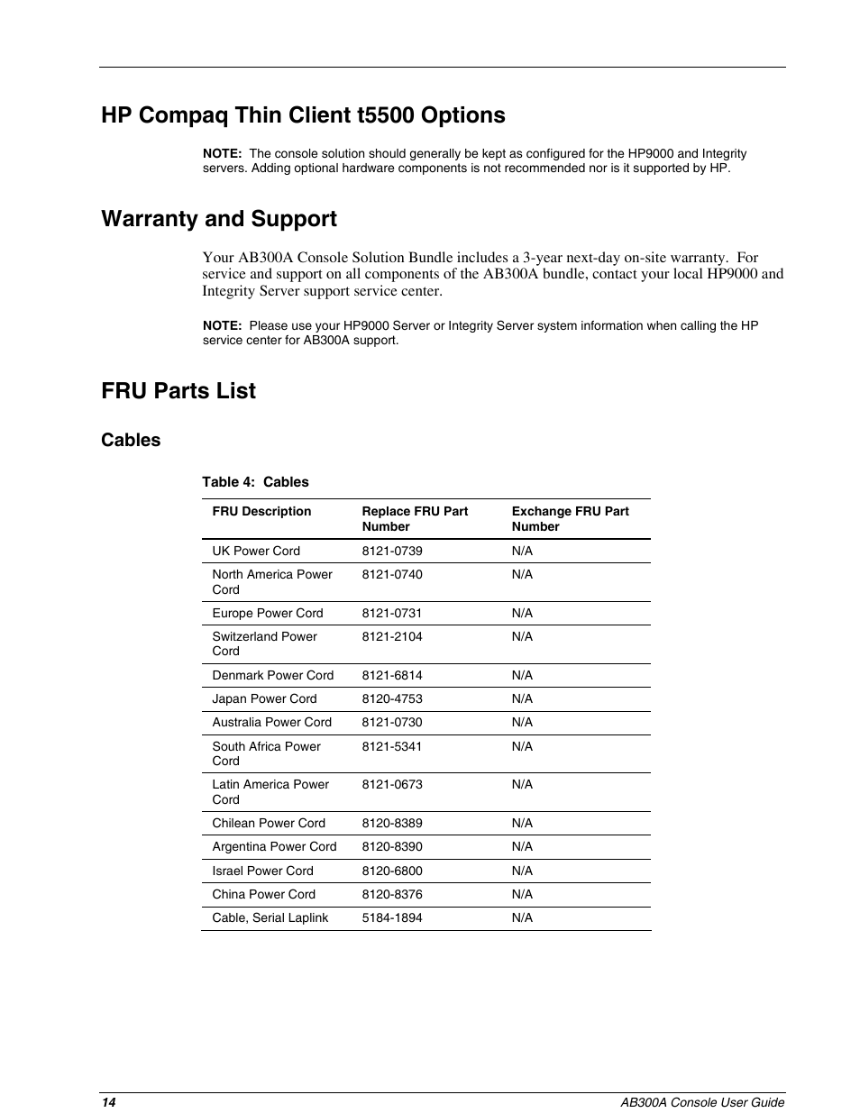 Hp compaq thin client t5500 options, Warranty and support, Fru parts list | Cables | HP AB300A User Manual | Page 14 / 16