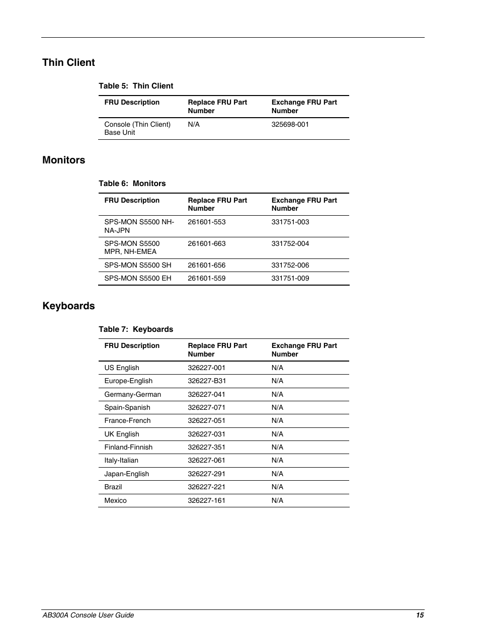 Thin client, Monitors, Keyboards | HP AB300A User Manual | Page 15 / 16