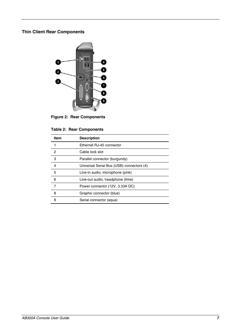 HP AB300A User Manual | Page 7 / 16