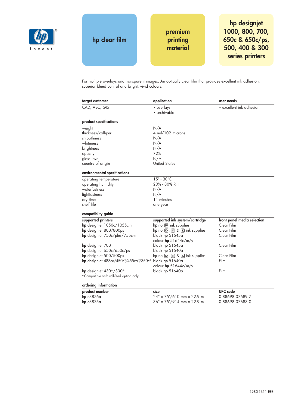 HP 1000 User Manual | 1 page