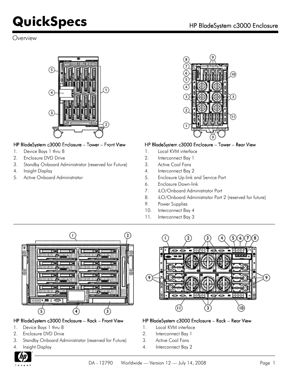 HP Hewlett-Packard BladeSystem Enclosure c3000 User Manual | 37 pages