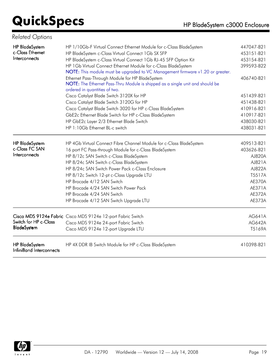 Quickspecs, Hp bladesystem c3000 enclosure, Hp bladesystem c3000 enclosure related options | HP Hewlett-Packard BladeSystem Enclosure c3000 User Manual | Page 19 / 37