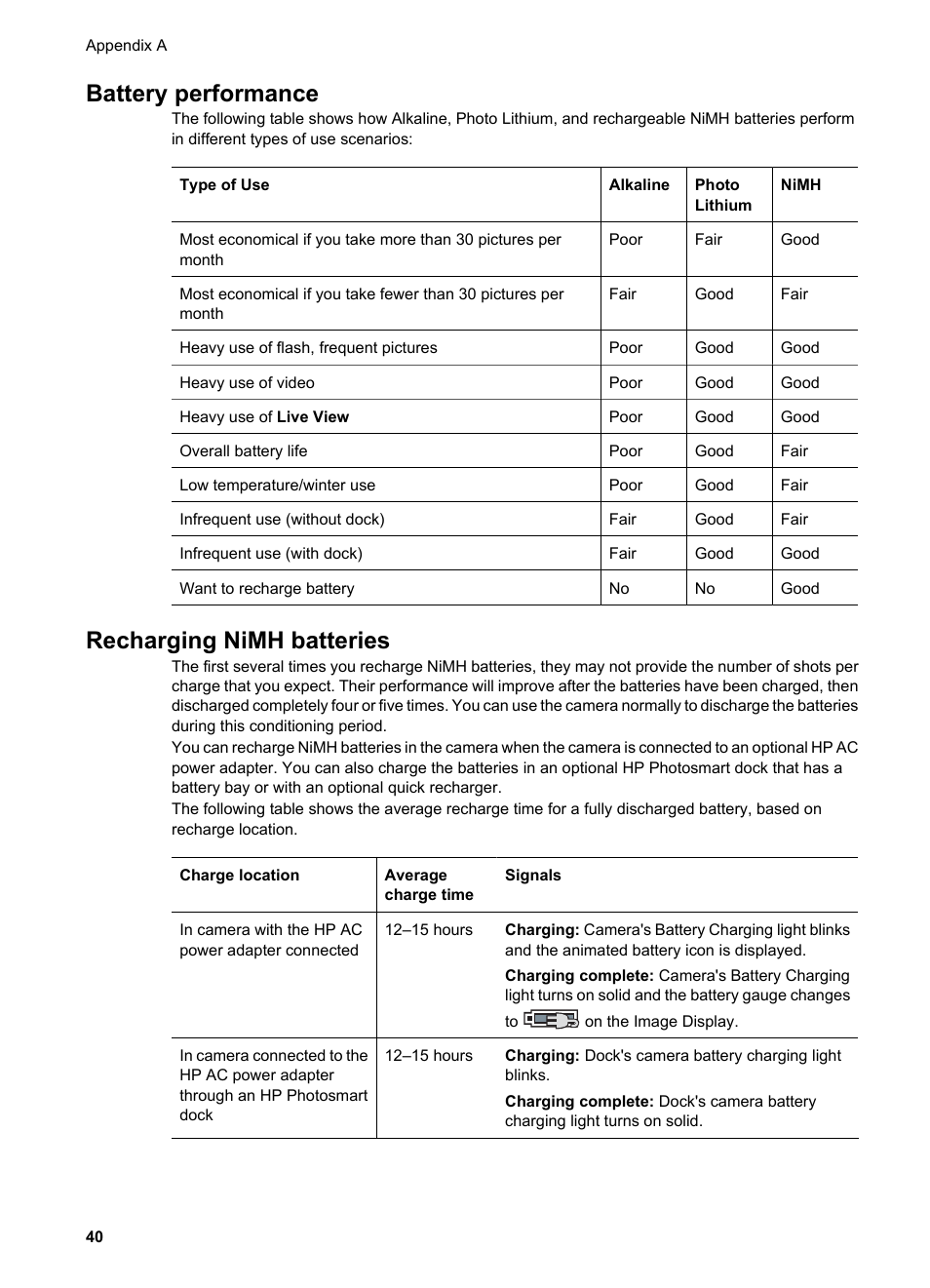 Battery performance, Recharging nimh batteries, Battery performance recharging nimh batteries | HP M527 User Manual | Page 40 / 46