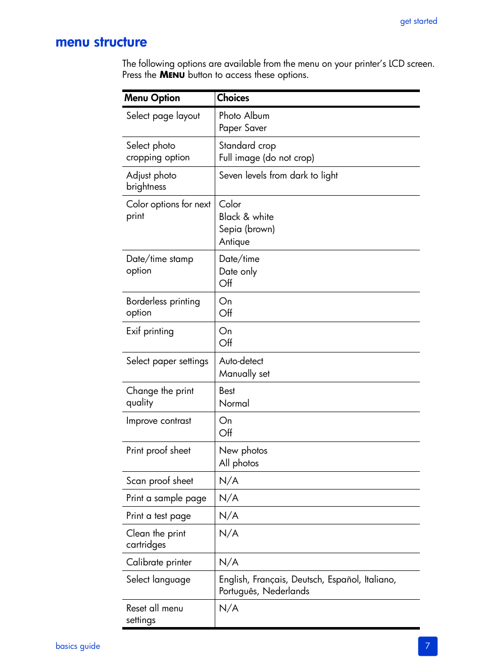 Menu structure | HP 7600 User Manual | Page 11 / 64