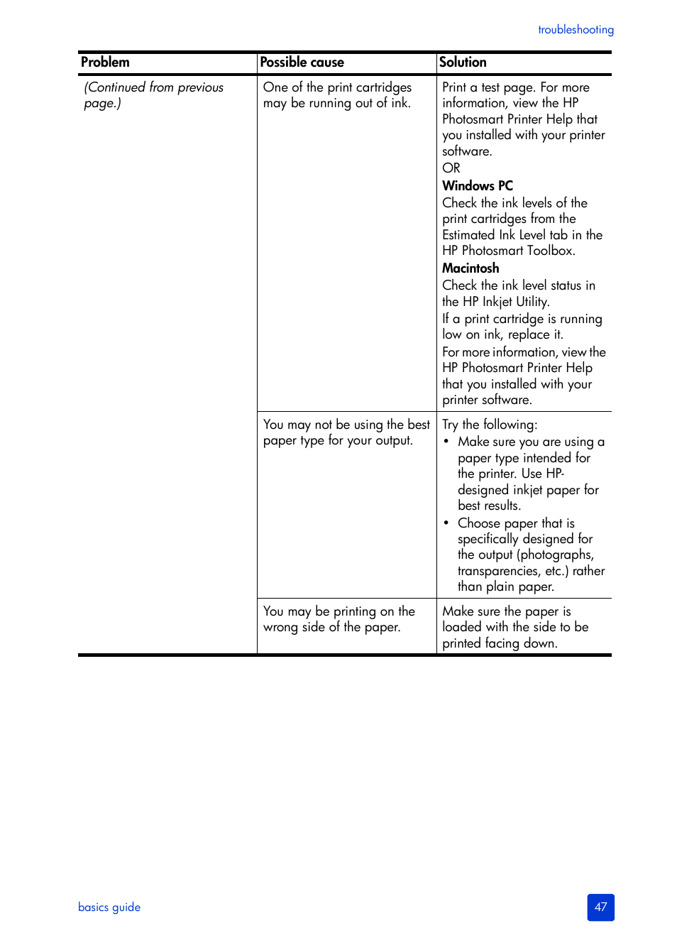 HP 7600 User Manual | Page 51 / 64