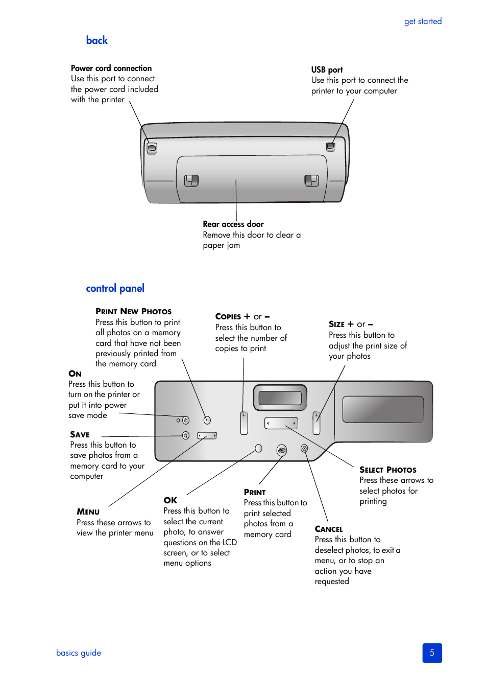 Back control panel | HP 7600 User Manual | Page 9 / 64